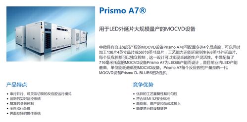 中微公司產品篇 突破5nm先進制程，MOCVD設備全球領先，光伏設備及元器件銷售并進